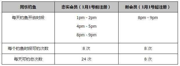 推荐：利物浦